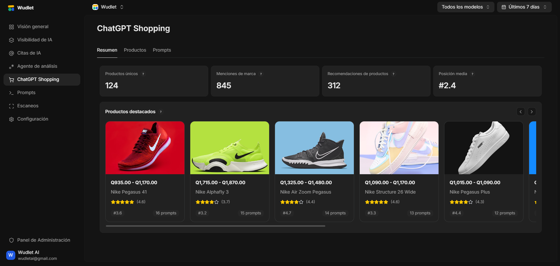 ChatGPT Shopping dashboard